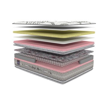 تشک تنیکس کامفی پلاس