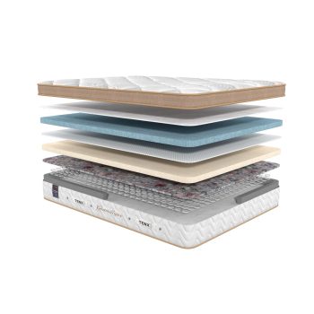 تشک تنیکس گرندیک