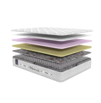 تشک تنیکس مانیل